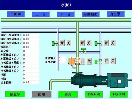 厦门水泵自动控制系统八号