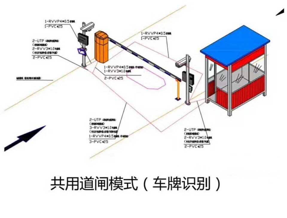 厦门单通道车牌识别系统施工